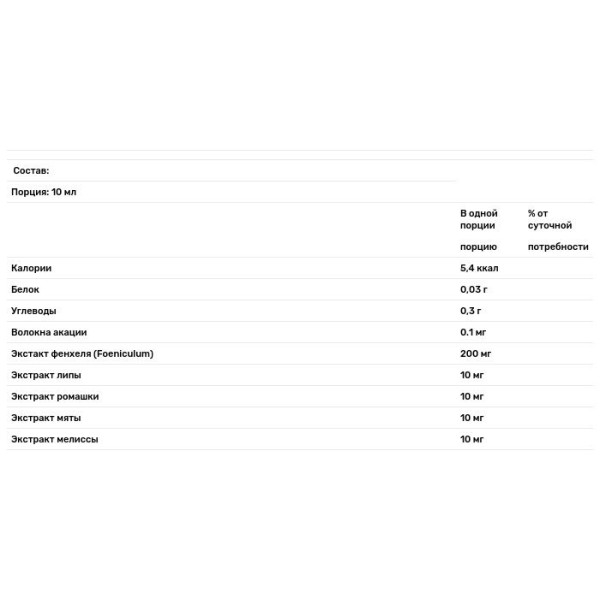 Допомога при метеоризмі у дітей, (Bebe Gas), Pediakid, 12 шт.