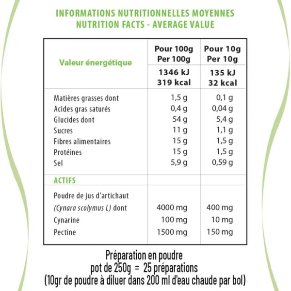 Суп з капусти та овочів, Cabbage and Vegetable Soup, Institut Claude Bell, 250 г