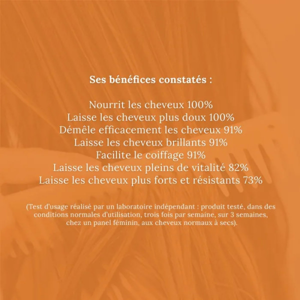 Бальзам-кондиціонер для волосся, що розплутує, Baume demelant – Nutrition & force, HEKKA, 200 мл