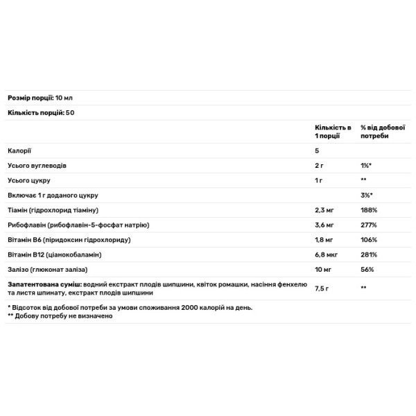 Залізо + вітаміни (групи В, С) та трави, Floradix, Floravital Iron + Herbs, Gaia Herbs, рідина для підтримки енергії, 500 мл