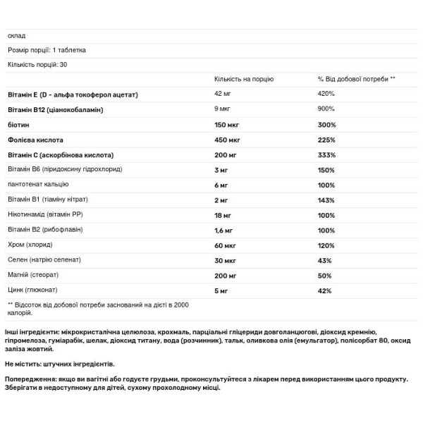 Вітаміни для хворих на діабет, Доппельгерц актив, 30 таблеток