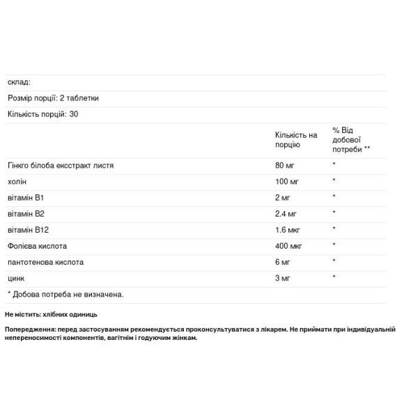 Гінкго білоба плюс, Doppelherz aktiv, 40 мг, 60 таблеток