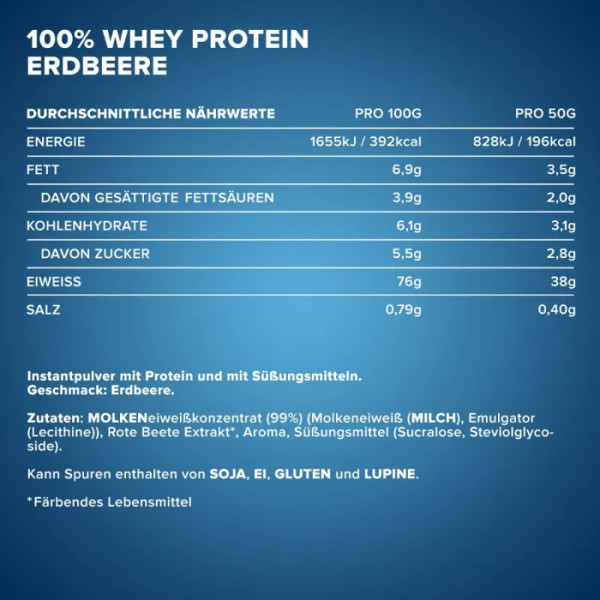 Сироватковий протеїн, 100% Whey Protein, IronMaxx, полуниця, 900 г
