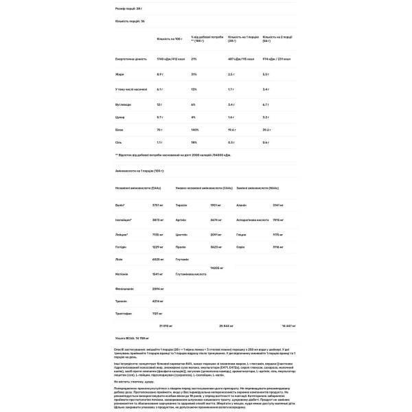 Сироватковий протеїн, Whey Protein, Progress Nutrition, полуниця, 460 г
