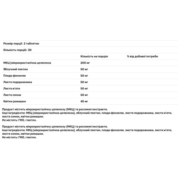 Чистоксин МКЦ, Рослина Карпат, яблучний пектин, природне очищення кишечника та здорове травлення, 500 мг, 60 таблеток