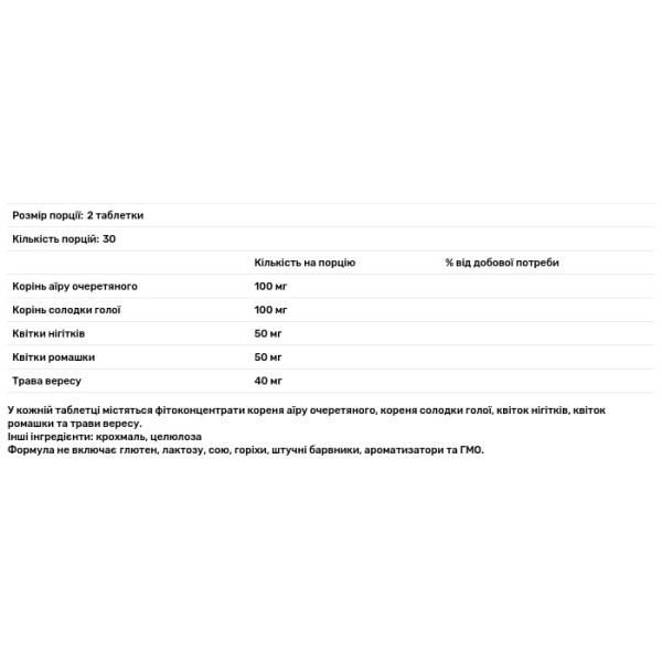 Гастрогіперін, Рослина Карпат, комплексний захист для шлунка, кишечника та нормалізації кислотності, 500 мг, 60 таблеток