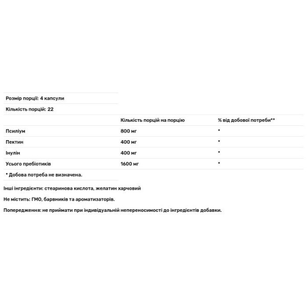 Пребіогрін, Фітофорте, Грін-Віза, 90 капсул