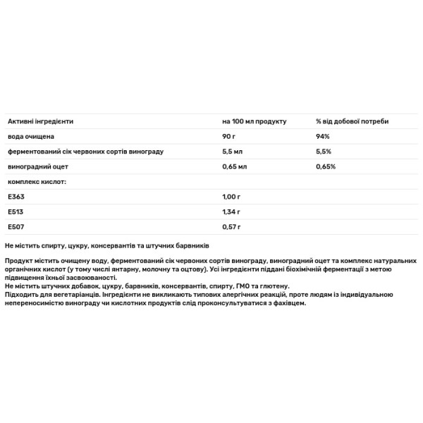 Бальзам Болотова, ТМ Центр Болотова, 250 мл