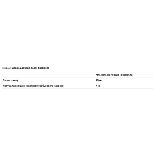 Цинк, Zinc, Biotus, 32 мг, 100 капсул