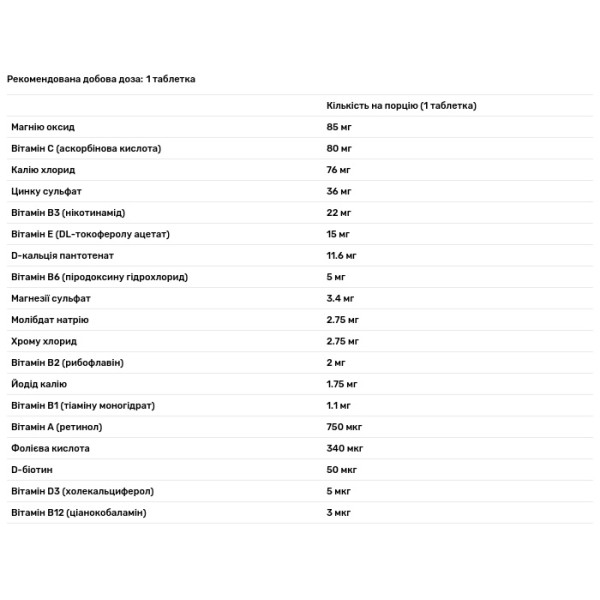 Мультивітаміни та мінерали, Multivits & Minerals, Biotus, 60 таблеток