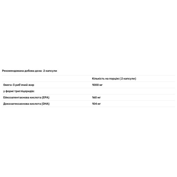 Омега-3 риб'ячий жир, Omega-3 Fish Oil, My Nutri Week, 120 капсул