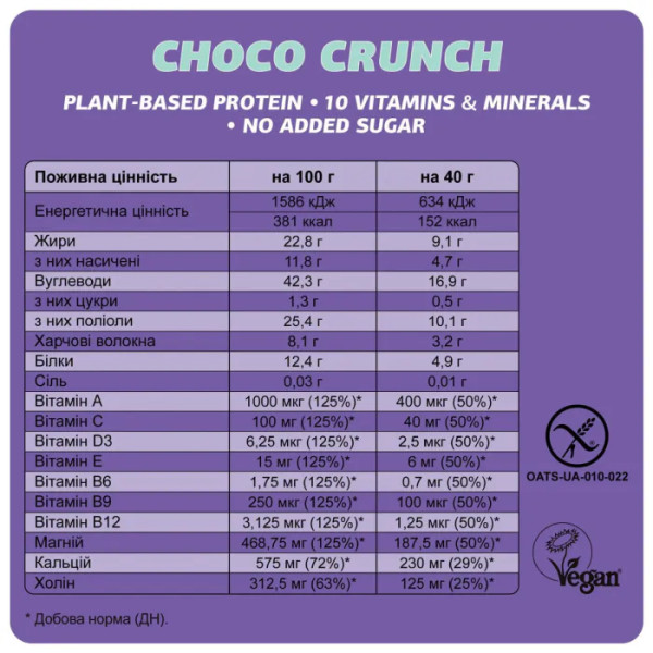 Протеїновий батончик, Mood Booster, Fizi, кранчі, шоколад та карамель, у шоколаді, веганський, без глютена та цукру, 1 шт (40 г)