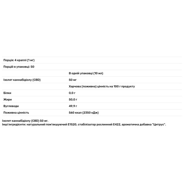 Канабідіол, CBD Boost, CBD, концентрація, спокій та розслаблення, 50 мг, цитрусові желейки, 10 мл