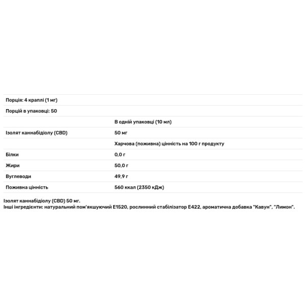 Канабідіол, CBD Boost, CBD, концентрація, спокій та розслаблення, 50 мг, кавун-лимон, 10 мл