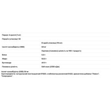 Каннабідіол 50 мг, CBD Boost CBD, смак лимон та смородина, 10 мл