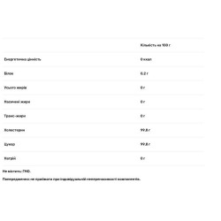 Цукрозамінник натуральний, гранульований, Lakanto S Granule Saraya, 800 г