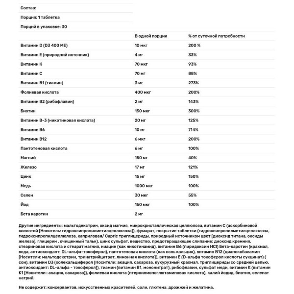 Вітаміни для вагітних, Vitabiotics, Pregnacare, 30 таблеток