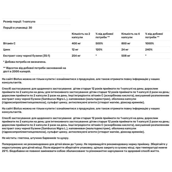 Чорна бузина + Вітамін С + Цинк, Black Elderberry Capsules, Immuno Forte, Sambucol, підтримка імунітету, 30 капсул