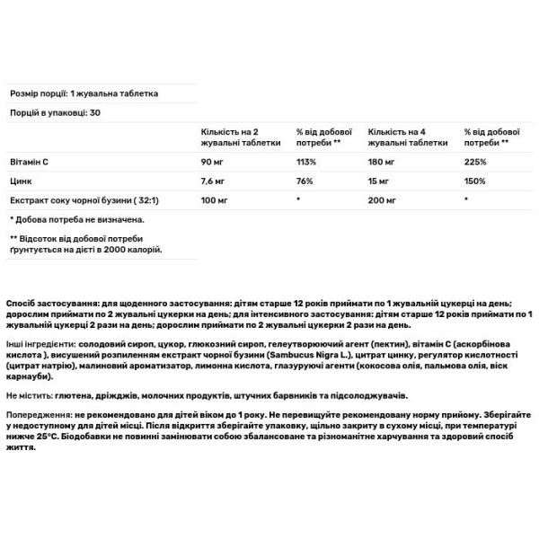 Чорна бузина + Вітамін С + Цинк, Black Elderberry Gummies, Immuno Forte, Sambucol, підтримка імунітету, 30 жувальних цукерок