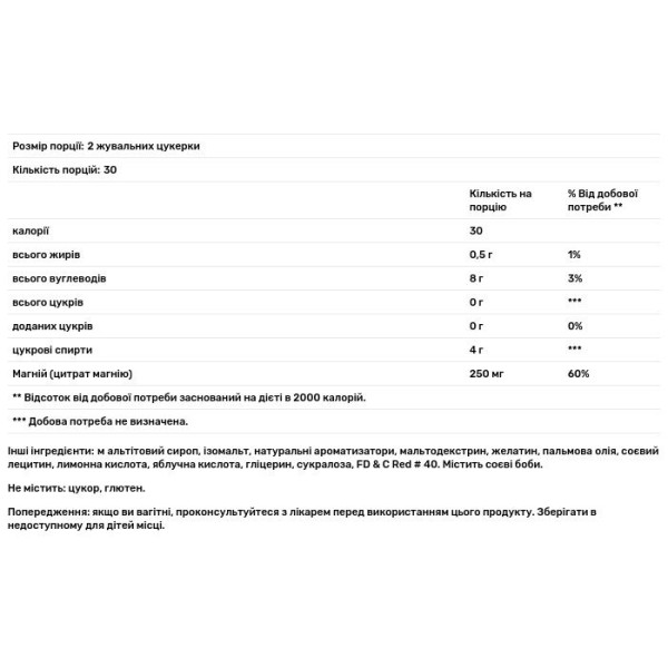 Магній цитрат, Magnesium, GNC, 250 мг, смак полуниці, 60 жувальних цукерок