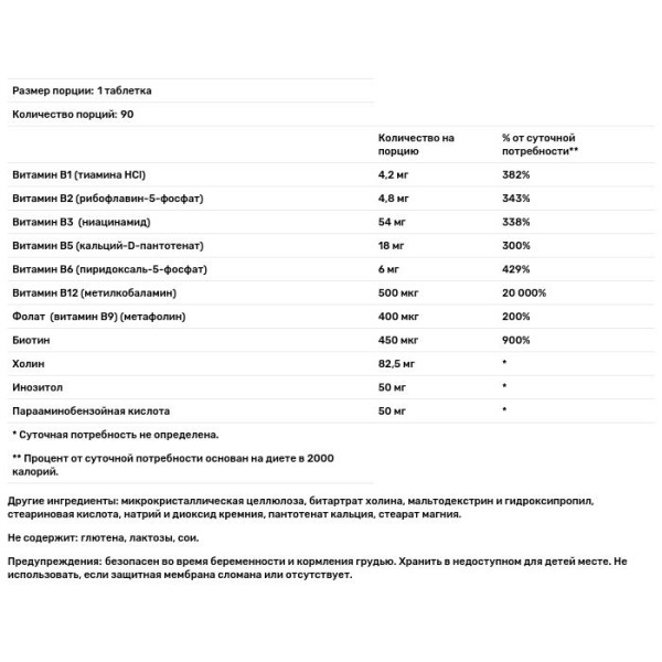 В-комплекс, B-Dyn, Metagenics, 90 таблеток