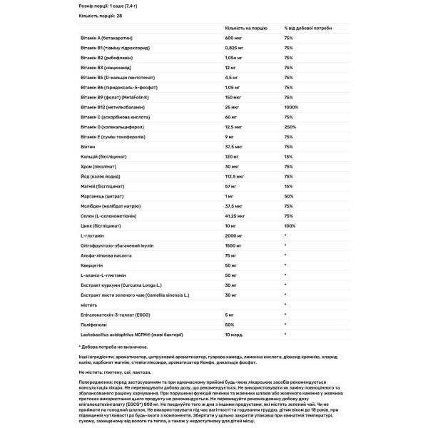 Здоров'я шлунково-кишкового тракту, Nutrimonium Original, Metagenics, 28 саше
