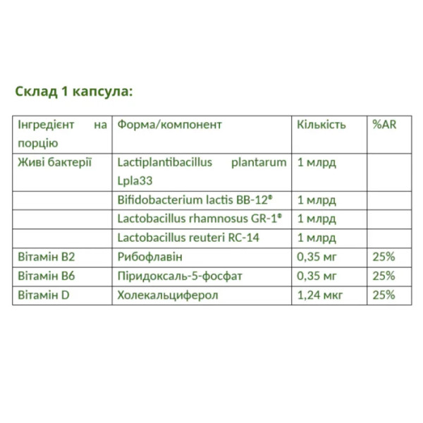 Пробіотики для жінок, UltraFlora Complete Women, Metagenics, 4 млрд КУО, з вітамінами, 5-в-1, 30 вегетаріанських капсул