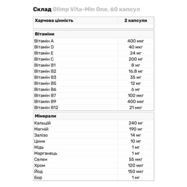 Комплекс вітамінів та мінералів, Vita-Min One, Olimp, 60 капс.