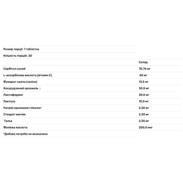 Активіт залізо з лактоферрином+, Activit Ferum+, Aesculap, 20 таблеток