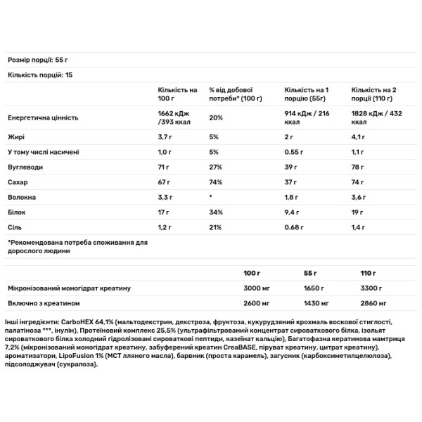 Гейнер для набору маси, Hyper Mass, BioTech USA, ваніль, 1000 г