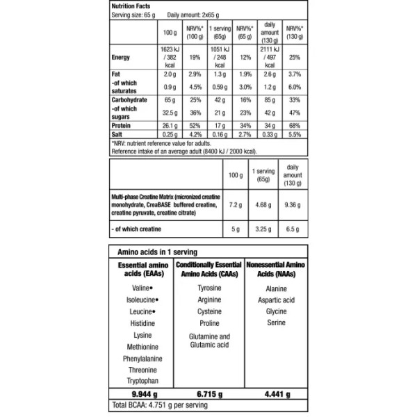 Гейнер для набору маси, Hyper Mass, BioTech USA, шоколад, 1000 г
