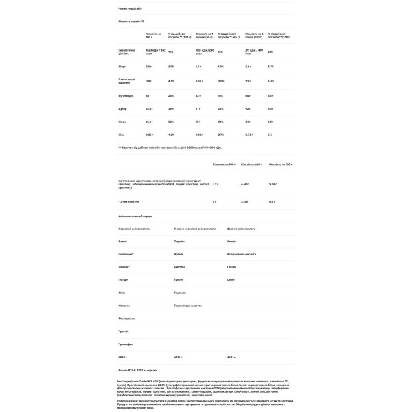 Гейнер для набору маси, Hyper Mass, BioTech USA, шоколад, 1000 г
