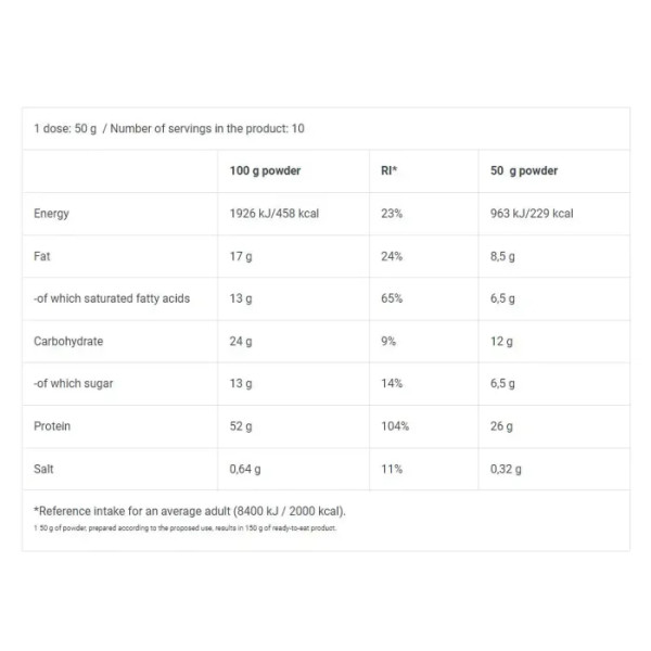 Протеїнове морозиво, Protein Ice Cream, BioTech USA, із сироватковим протеїном, полуниця, 500 грам