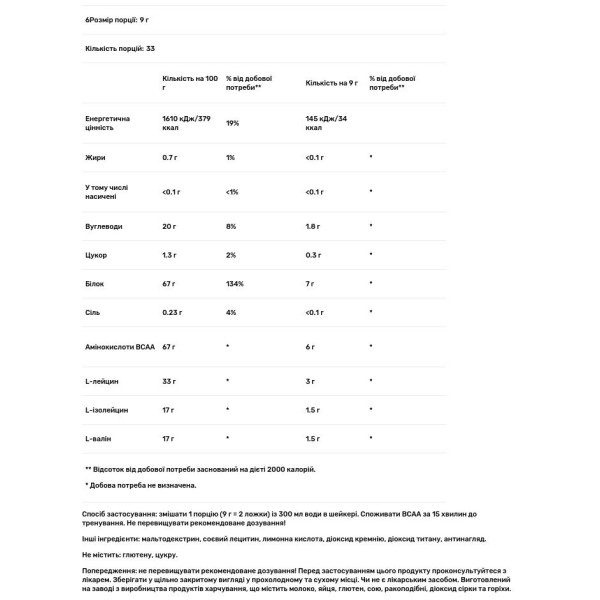 Амінокислоти BCAA, BCAA Flash Zero, Progress Nutrition, синій виноград, 300 г
