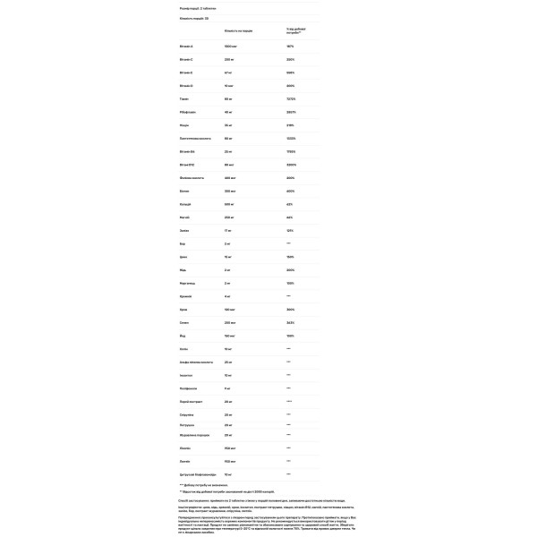 Мультивітамінний комплекс для жінок, Pro Woman, Progress Nutrition, 60 таблеток