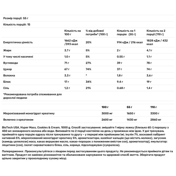 Гейнер для набору маси, Hyper Mass, BioTech USA, печиво з кремом, 1000 г