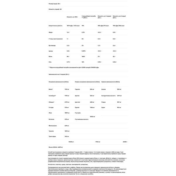 Ізолят сироваткового протеїну, Iso Whey Zero, BioTech USA, полуниця, 500 г