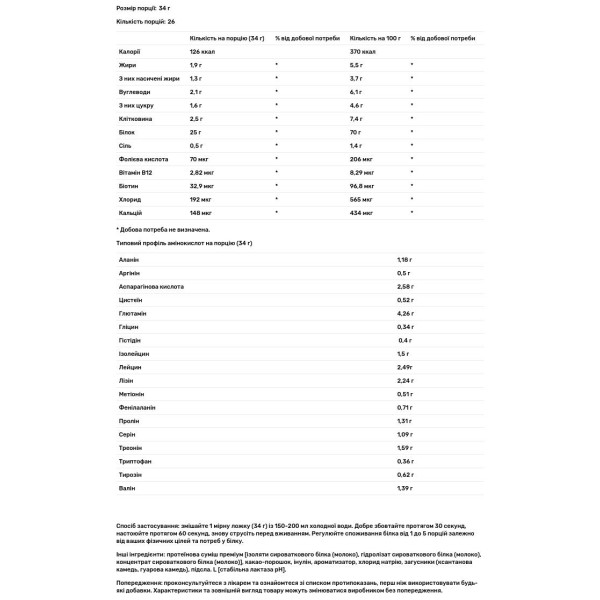 Сироватковий протеїн, Blue Lab 100% Whey Premium Protein, USN, преміум-класу, смак шоколаду, 908 г