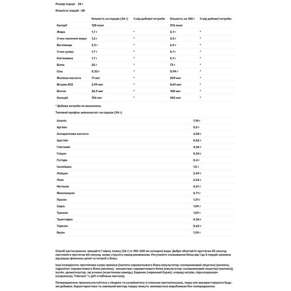 Сироватковий протеїн, Blue Lab 100% Whey Premium Protein, USN, преміум-класу, смак малини, 2 кг