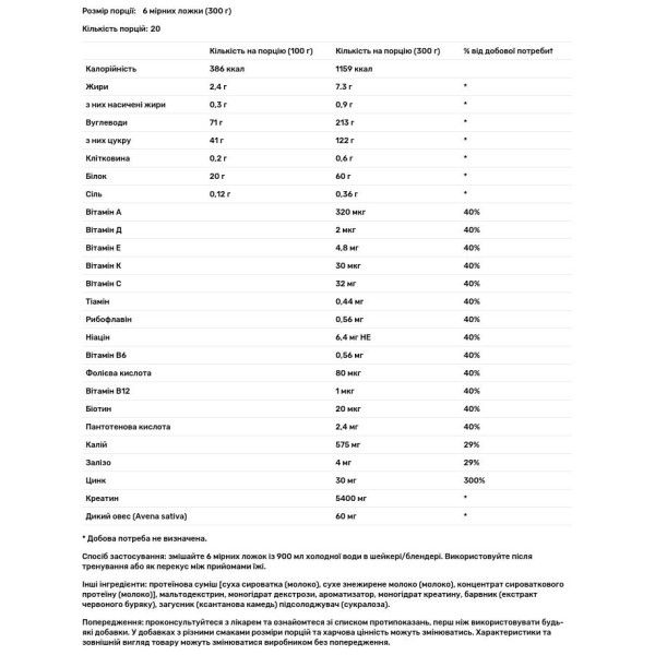 Гейнер для набору маси, Hyperbolic Mass gH, USN, смак полуниці, 6 кг