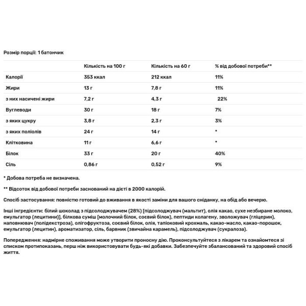 Протеїновий батончик, Trust Crunch Bar, USN, білий шоколад з печивом, 1 шт (60 г)