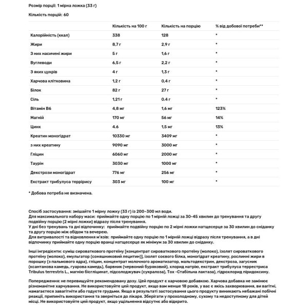 Сироватковий протеїн, Hardcore Whey gH, USN, комплекс, смак полуниці, 2 кг