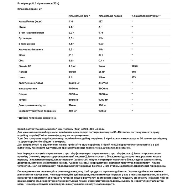Сироватковий протеїн, Hardcore Whey gH, USN, комплекс, смак шоколаду, 908 г