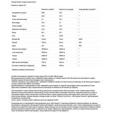 Сироватковий протеїн, USN Hardcore Whey gH, комплекс, смак ваніль, 908 г
