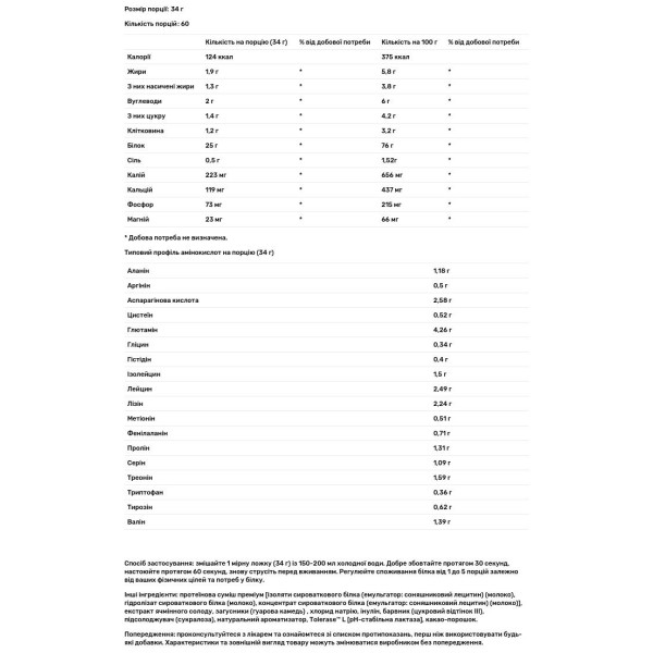 Сироватковий протеїн, Blue Lab 100% Whey Premium Protein, USN, преміум-класу, смак солона карамель, 2 кг
