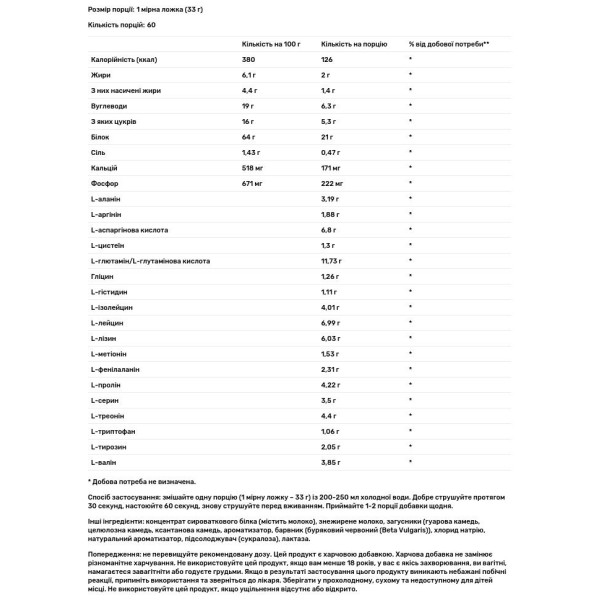 Сироватковий протеїн, Whey+ Premium Protein, USN, смак полуниці, 2 кг