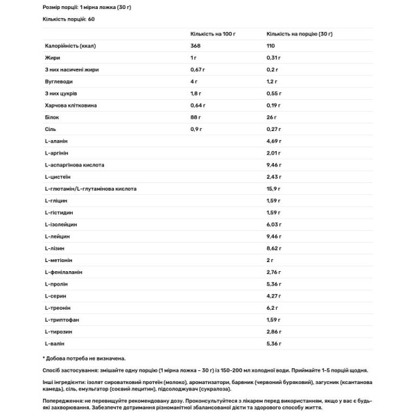 Ізолят сироваткового протеїну, IsoPro, USN, смак полуниці, 1,8 кг