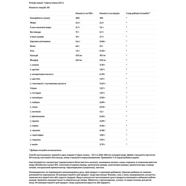 Сироватковий протеїн, Whey+ Premium Protein, USN, смак шоколадної карамелі, 2 кг