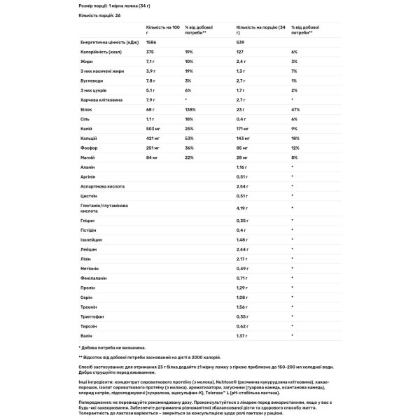 Сироватковий протеїн, 100% Premium Whey Protein, USN, преміум-класу, смак шоколаду, 908 г