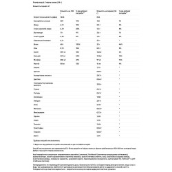 Сывороточный протеин, премиум, вкус печенья и сливок, USN 100% Premium Whey Protein, 2,28 кг